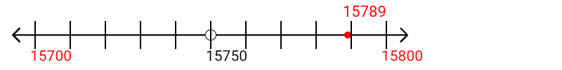 15-789-rounded-to-the-nearest-hundred-with-a-number-line-mathondemand